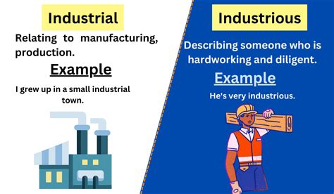 Industrious Industrial Empire: Bir Fabrikayı Yükseltip Dünyaya Hükmetmek Mümkün mü?